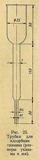 Трубка для адсорбции тиамина