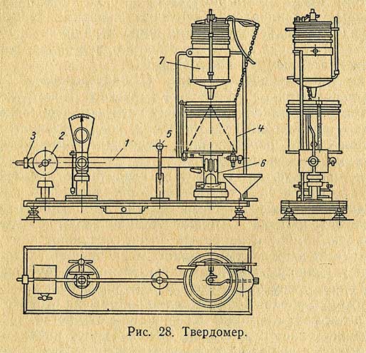 Твердомер