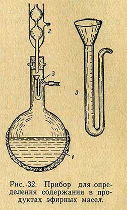 Прибор для определения содержания в продуктах эфирных масел