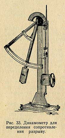 Динамометр для определения сопротивления разрыву