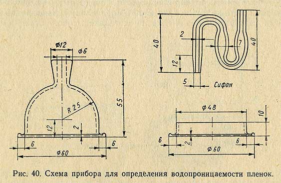 Схема прибора для определения водопроницаемости пленок