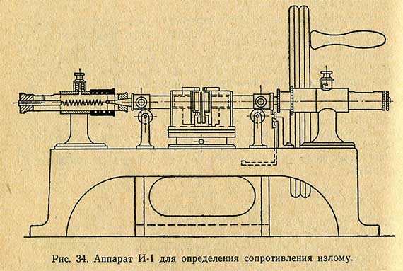 Аппарат И-1 для определения сопротивления излому