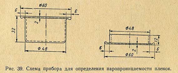 Схема прибора для определения паропроницаемости пленок