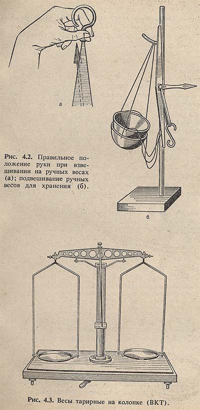 Весы тарирные на колонке. Правильное положение руки при взвешивании на ручных весах