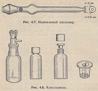 Нормальный каплемер. Капельницы