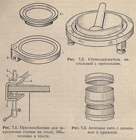 Ступкодержатель настольный с присосками. Аптечное сито