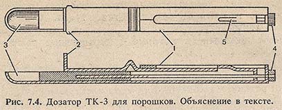 Дозатор ТК-3 для порошков