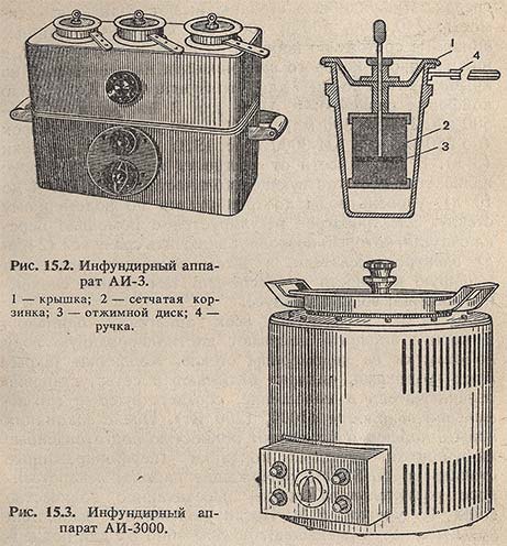 Инфундирный аппарат АИ-3 и АИ-3000