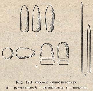 Формы суппозиториев