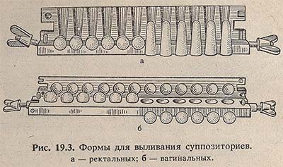 Выливание суппозиториев. Метод dskbdfybzсуппозитории. Приготовление суппозиториев методом выливания. Технология приготовления суппозиториев методом выливания. Схема производства суппозиториев методом прессования.