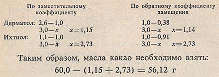 Масла какао сколько нужно