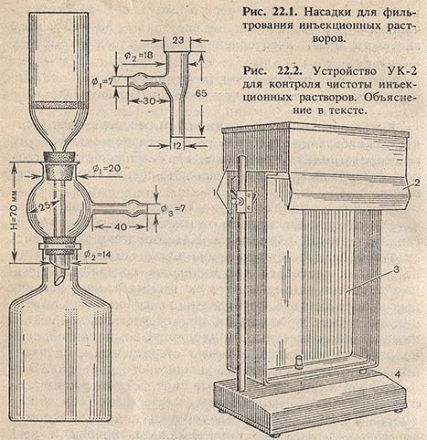 Насадки для фильтрования инъекционных растворов. Устройство УК-2 для контроля чистоты растворов