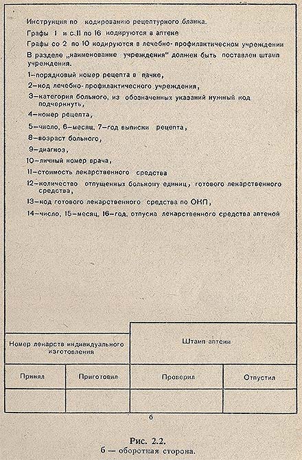 Образец рецептурного бланка по форме 2 - оборотная сторона