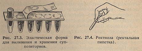 Формы ректальных суппозиториев. Суппозитории методом выливания технология. Формы для выливания суппозиториев. Форма для выливания суппозит. Основы для изготовления суппозиториев методом выливания:.