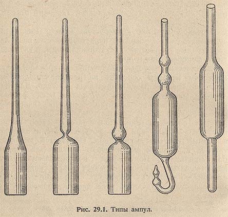 Типы ампул