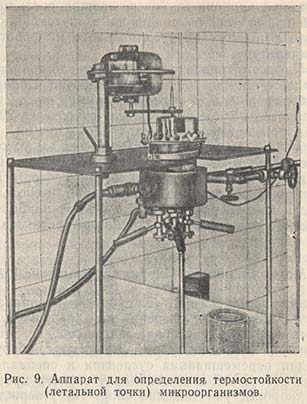 Аппарат для определения термостойкости микроорганизмов