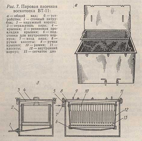 Паровая пасечная воскотопка ВТ-11