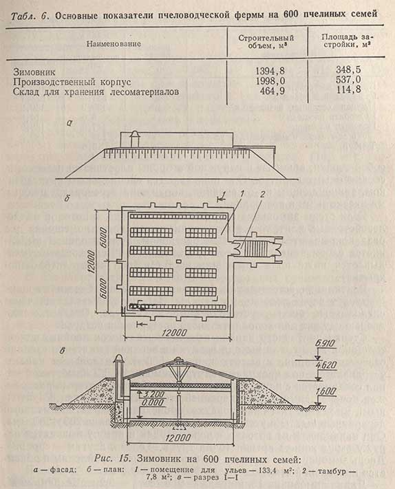 Зимовник на 600 пчелиных семей