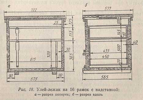 Улей-лежак на 16 рамок с надставкой