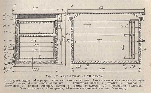 Улей-лежак на 20 рамок