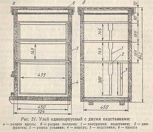 Улей однокорпусный с двумя надставками