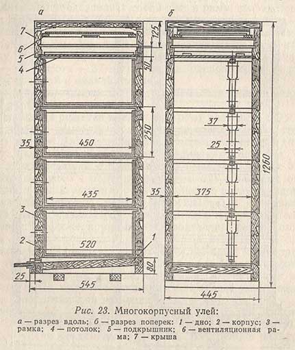 Многокорпусный улей