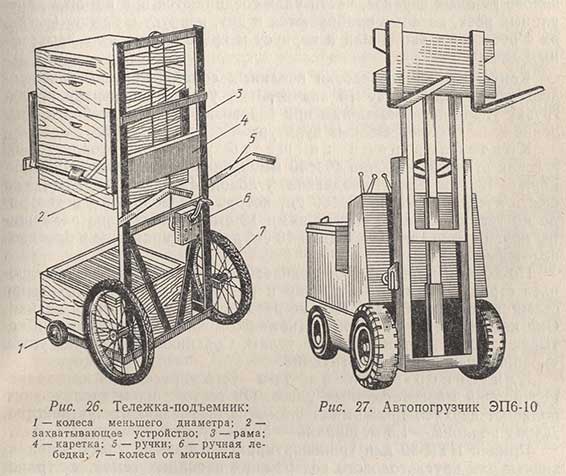 Тележка-подъемник и автопогрузчик ЭП6-10