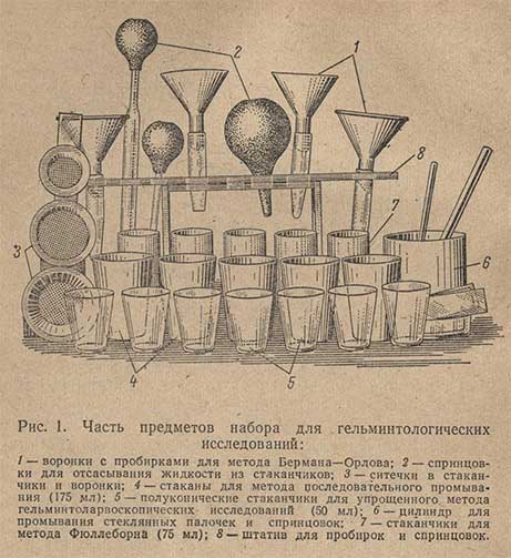 Часть предметов набора для гельминтологических исследований